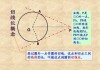 圆玄道观求签灵验吗？传统文化与现代生活中的