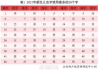 姓莫的女宝宝取名，传统与现代的结合