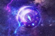 十二星座，梦境中的神秘与浪漫