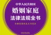 丈母娘要求签合同，婚姻中的新型安全感保障？