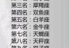 十二星座女最看重的特质，优雅与智慧