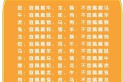 运势最差的生肖，竟然是它！这些 surprising 的表现让人意外