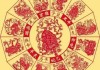 下周生肖运势运程大全，揭秘十二生肖运势走向，助你把握良机！