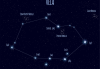 十二星座的天使，解读你的出生星宿