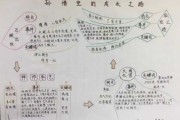 好，用户让我写一篇关于梦到踏空奔跑，周公解梦的文章，标题是梦到踏空奔跑，周公解的。首先，我需要了解周公解梦的基本原理，以及踏空奔跑这个梦境的具体含义
