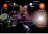 十二星座与宇宙星，揭秘神秘的天体奥秘