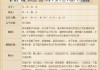 八字求测算，解析生辰八字的奥秘与应用