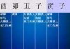 缘分测算生辰八字，解读命运与的奥秘