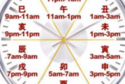 下午6点18分，吉时还是普通时刻？