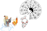 神机妙算，八字测算中的与智慧
