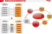瓷都公司吉凶，解析行业趋势与未来方向