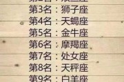 十二星座最讨厌上什么课，揭秘星座性格与学科偏好