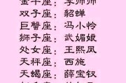 十二星座古代人长什么样，穿越时空的星座面孔