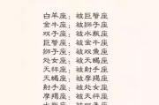 十二星座，每个人独特的性格与命运密码