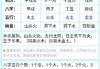 八字测算忌神，揭秘命运之谜，指引人生方向