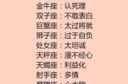 十二星座中最难相处的星座TOP12