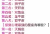 十二星座都配什么王冠？
