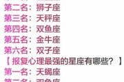 十二星座都配什么王冠？