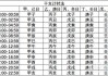 2019年7月18日干支己巳时，传统文化中的重要时刻