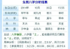 生辰八字测算有几段姻缘，解析八字中的姻缘运势