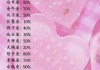 十二星座女找对象看什么，性格、兴趣与价值观的契合