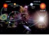 十二星座与宇宙星，揭秘神秘的天体奥秘