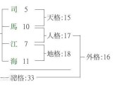 姓名中的，探秘姓名学的奥秘与应用