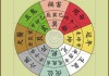八字测算吉利方位是什么