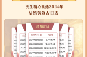八字合婚与智云测算，传统与现代的婚姻智慧