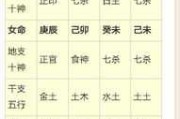 揭秘八字测算，七杀格的命理内涵与人生影响