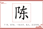 陈姓宝宝取名指南，赋予宝宝美好寓意与独特个性