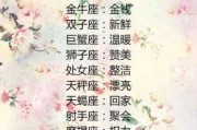 十二星座成什么样子，揭秘星座背后的悲惨故事