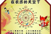 农历八字姓名，吉凶的科学与艺术