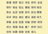 属名字吉凶，如何选择适合自己的名字