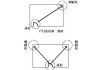 家中财位放什么