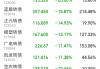 二月十四日，一个值得铭记的时刻
