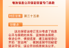 解密签盟，解除盟约的法律与策略