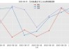 2023年10月23日生肖运势分析