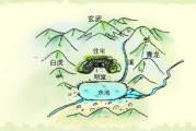 建房选宝地,选址与布局的 建房选宝地,选址与布局的