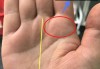 手纹看相，解读吉凶图表的奥秘
