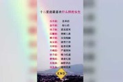 十二星座，学霸中的什么？