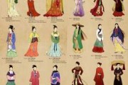 十二星座的古代服饰解析