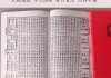 2015年每日通胜吉时，抓住每一天的最佳时机