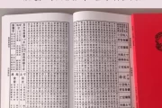 2015年每日通胜吉时，抓住每一天的最佳时机