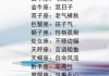 十二星座的隐性星座是什么样的