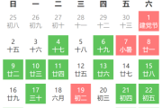 正月二十黄历开业吉时，传统与现代的结合