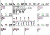 八字测算紫薇星，解析命理与运势