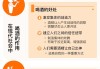 梦见喝酒，解读与应对