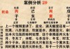 8八字测算孩子学业，解析孩子未来的 academic 成绩与潜力