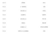 算命的抖音歌曲，你知道哪些？